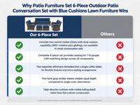 Patio Furniture Set 6-Piece Outdoor Patio Conversation Set with Blue Cushions Lawn Furniture — Comparison