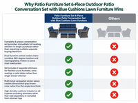Patio Furniture Set 6-Piece Outdoor Patio Conversation Set with Blue Cushions Lawn Furniture — Comparison